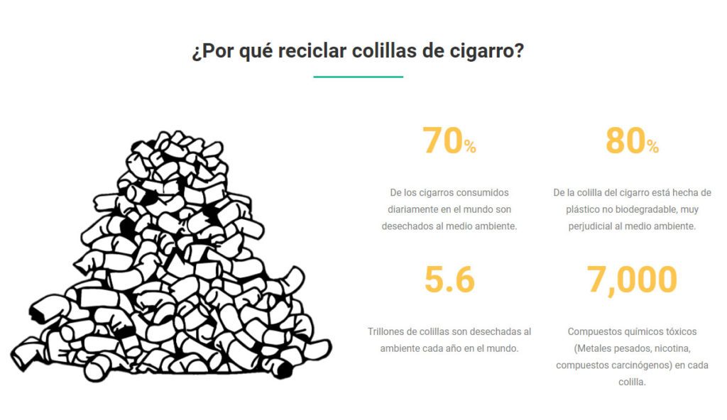 REPORTE DEL RECICLAJE DE COLILLAS DE CIGARRO Edificio Matta 530